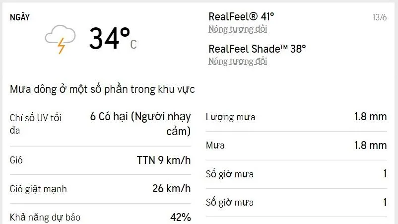 Dự báo thời tiết TPHCM hôm nay 13/6 và ngày mai 14/6/2022: Nắng nhẹ, ít mưa