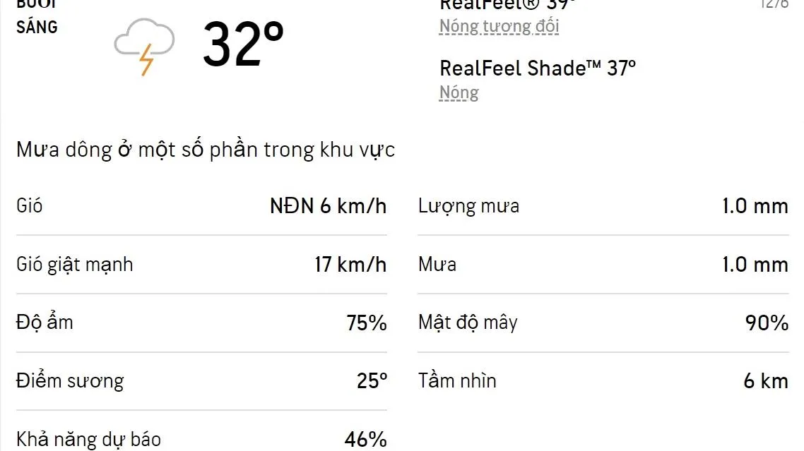 Dự báo thời tiết TPHCM hôm nay 12/6 và ngày mai 13/6/2022: Trưa-chiều có mưa