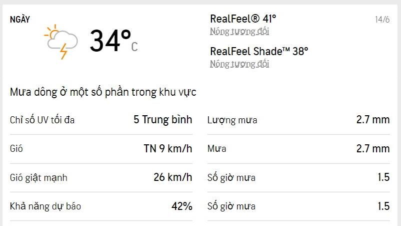 Dự báo thời tiết TPHCM hôm nay 14/6 và ngày mai 15/6/2022: Trưa chiều có mưa rải rác