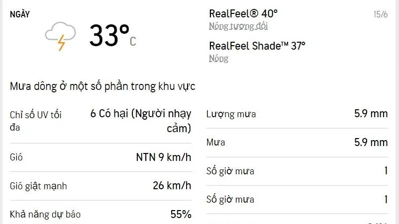 Dự báo thời tiết TPHCM hôm nay 15/6 và ngày mai 16/6/2022: Chiều vài nơi có mưa