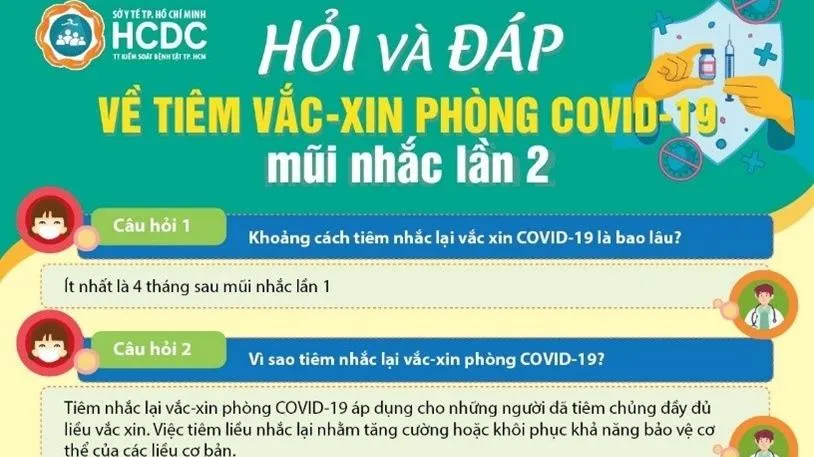 Tại sao nên tiêm vắc xin Covid-19 mũi nhắc lần 2?