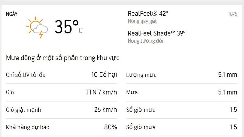 Dự báo thời tiết TPHCM hôm nay 18/6 và ngày mai 19/6/2022: Sáng có mưa
