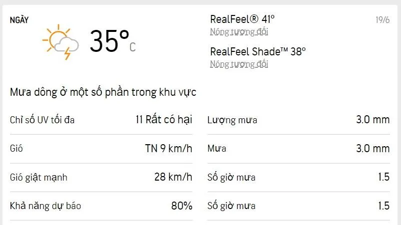 Dự báo thời tiết TPHCM hôm nay 19/6 và ngày mai 20/6/2022: Chiều có mưa