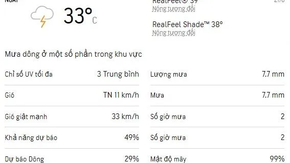 Dự báo thời tiết TPHCM 3 ngày tới (21-23/6/2022): Ngày có mưa