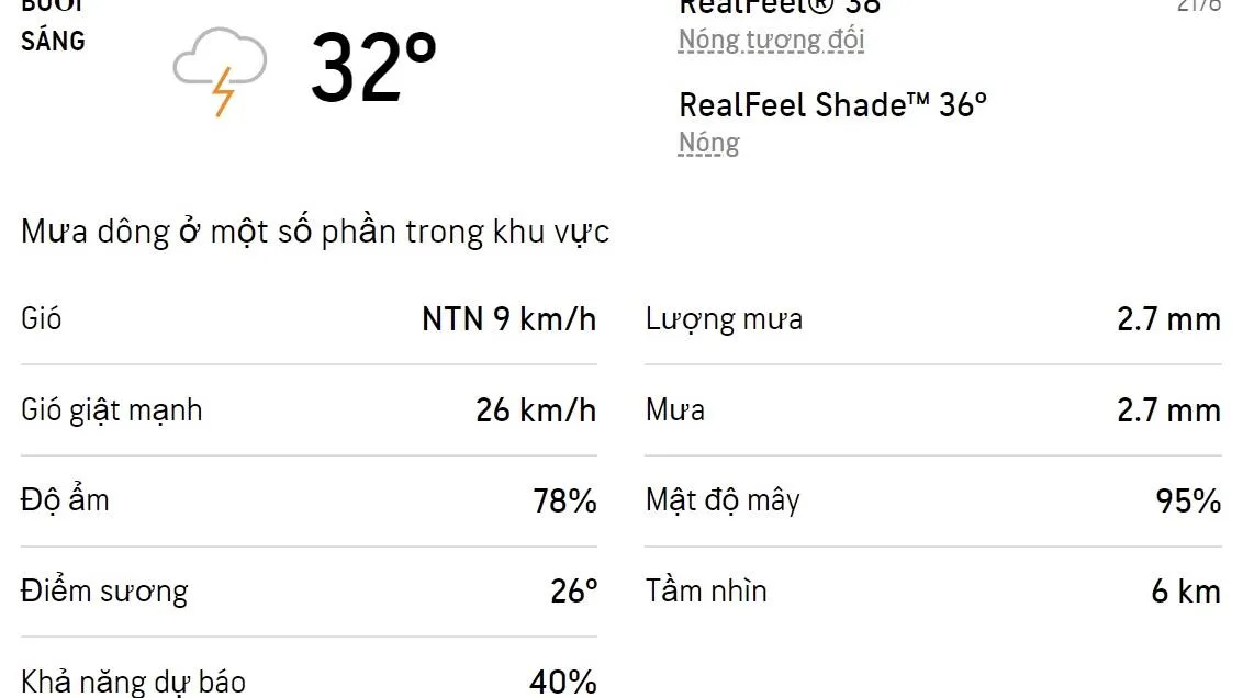 Dự báo thời tiết TPHCM hôm nay 21/6 và ngày mai 22/6/2022: Sáng nắng, chiều mưa