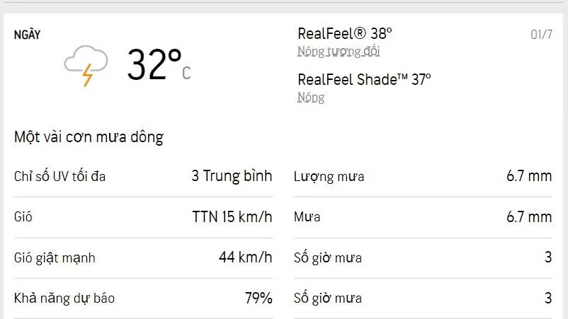Dự báo thời tiết TPHCM hôm nay 1/7 và ngày mai 2/7/2022: Đầu giờ chiều có mưa dông