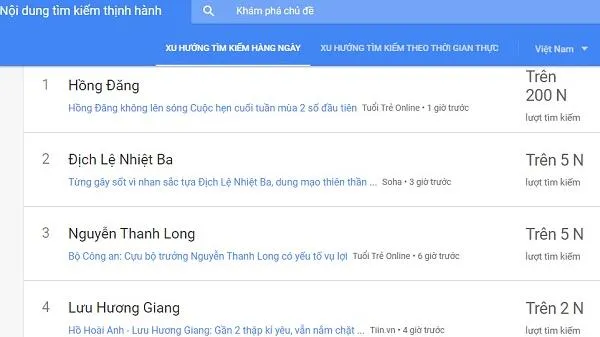 Hồng Đăng, Hồ Hoài Anh lọt top tìm kiếm nhiều nhất trên Google: vì sao?