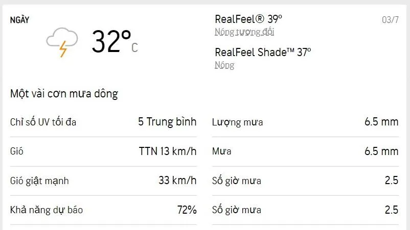 Dự báo thời tiết TPHCM hôm nay 3/7 và ngày mai 4/7/2022: Mưa dông buổi chiều