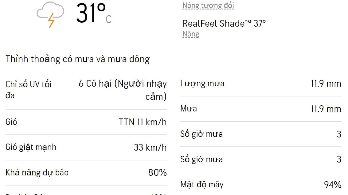 Dự báo thời tiết TPHCM 3 ngày tới (5-7/7/2022): Ngày có mưa, UV ở mức 6