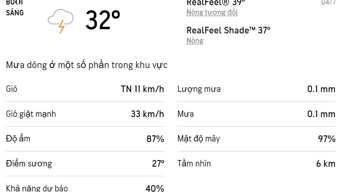 Dự báo thời tiết TPHCM hôm nay 4/7 và ngày mai 5/7/2022: Sáng-chiều mưa rào