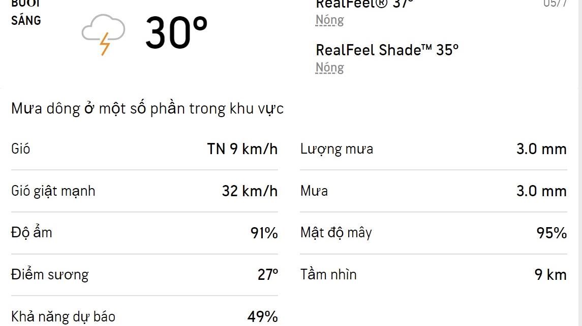 Dự báo thời tiết TPHCM hôm nay 5/7 và ngày mai 6/7/2022: Có mưa