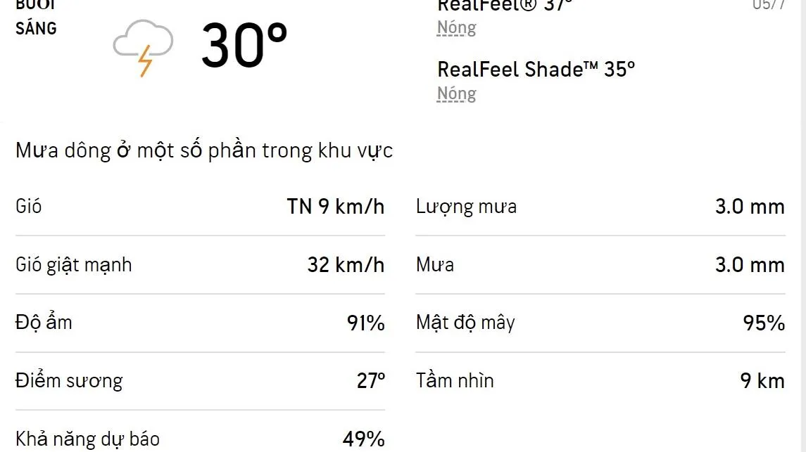 Dự báo thời tiết TPHCM hôm nay 5/7 và ngày mai 6/7/2022: Có mưa