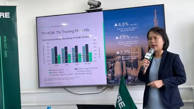 Thời gian tới, bất động sản nhà ở tại TPHCM đối mặt nhiều thách thức