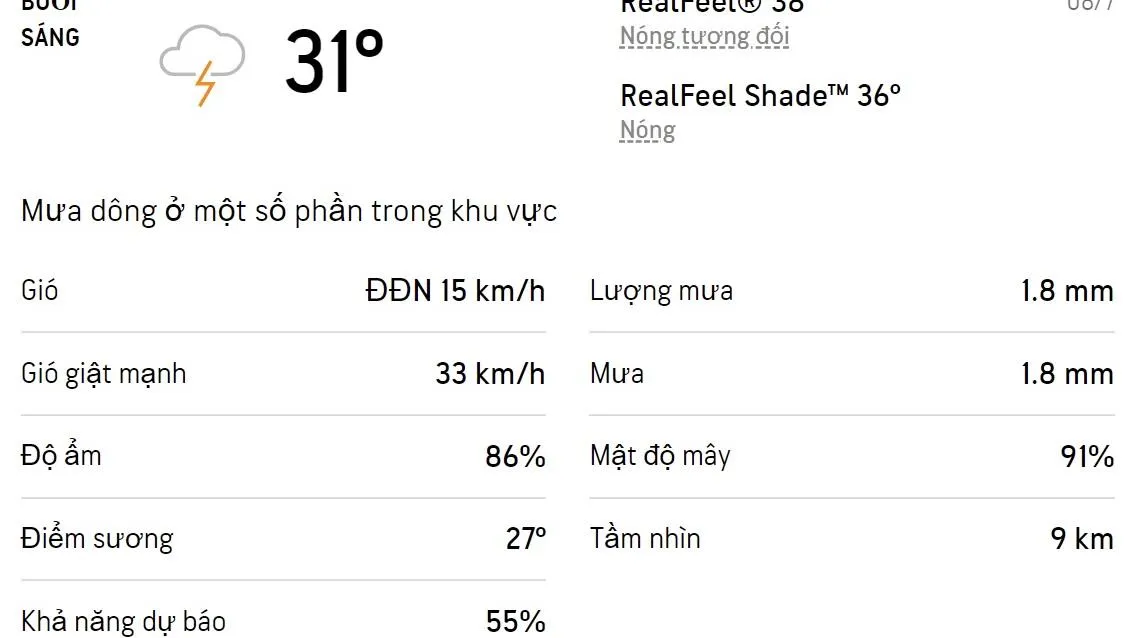 Dự báo thời tiết TPHCM hôm nay 8/7 và ngày mai 9/7/2022: Trời dịu mát, có mưa