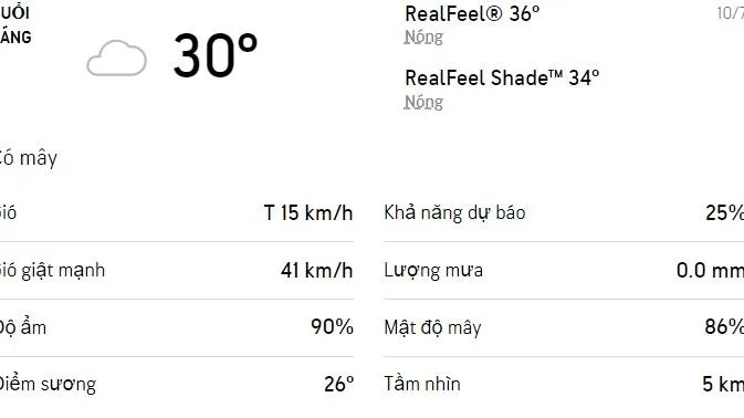 Dự báo thời tiết TPHCM hôm nay 10/7 và ngày mai 11/7: Trời mát, chiều tối có mưa