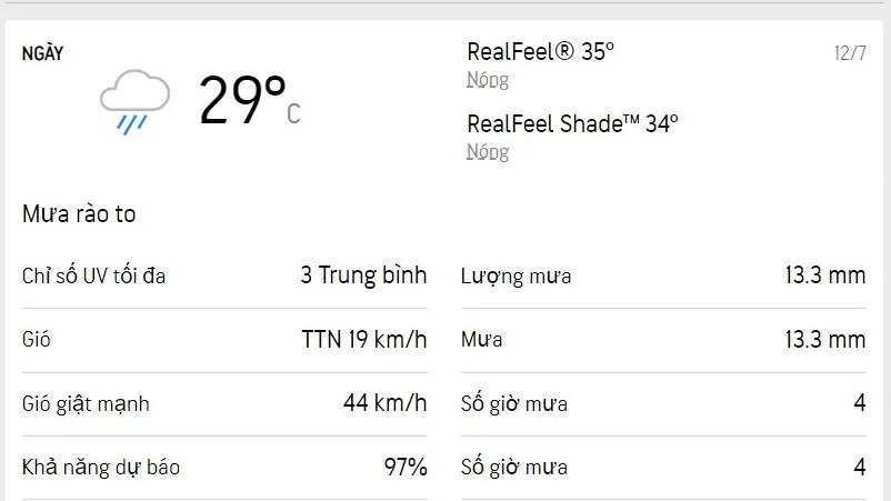 Dự báo thời tiết TPHCM hôm nay 12/7 và ngày mai 13/7/2022: Trời mát, mưa rào