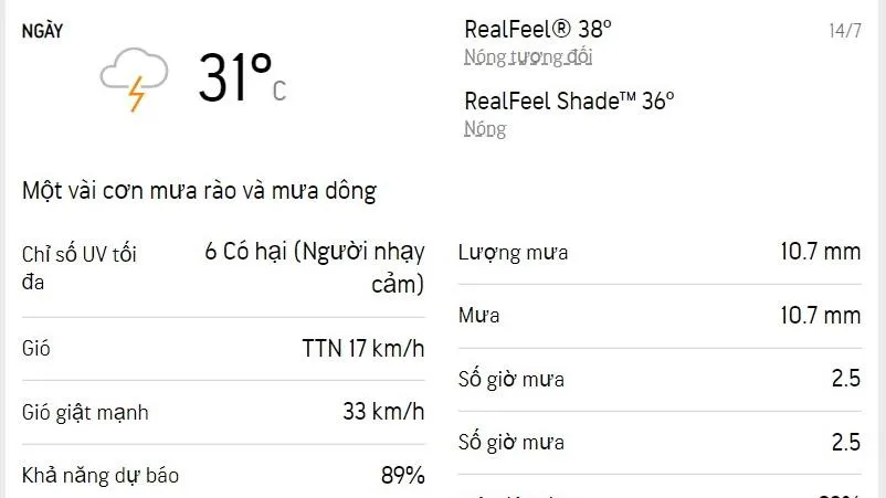 Dự báo thời tiết TPHCM hôm nay 14/7 và ngày mai 15/7/2022: Mưa giảm dần