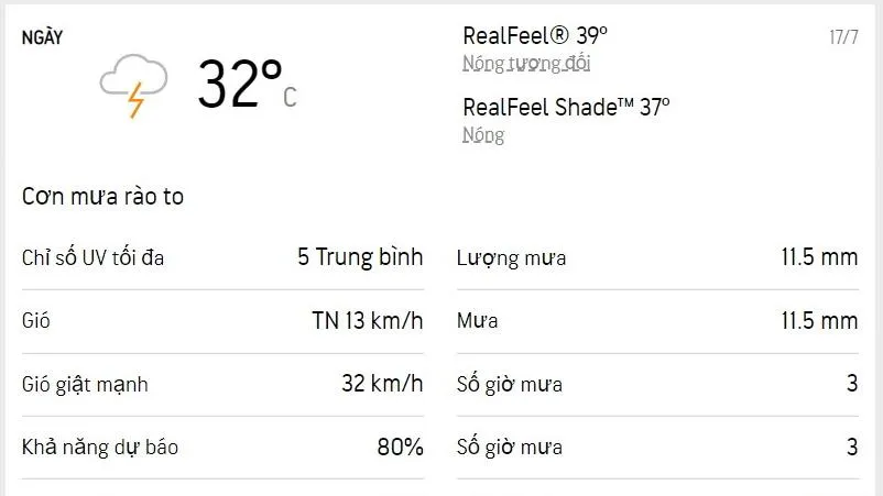 Dự báo thời tiết TPHCM hôm nay 17/7 và ngày mai 18/7/2022: Có mưa dông