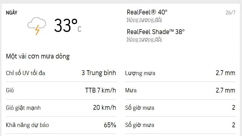 Dự báo thời tiết TPHCM hôm nay 26/7 và ngày mai 27/7/2022: Nhiều mây, nắng nhẹ