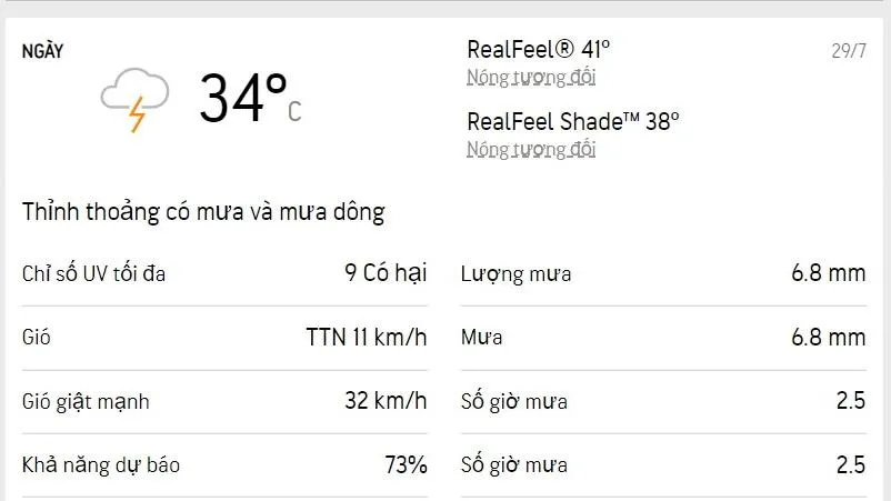 Dự báo thời tiết TPHCM hôm nay 29/7 và ngày mai 30/7/2022: Chiều có mưa rào