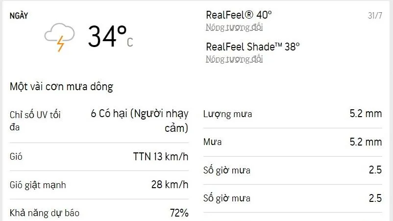 Dự báo thời tiết TPHCM hôm nay 31/7 và ngày mai 1/8/2022: Mưa dông nhỏ