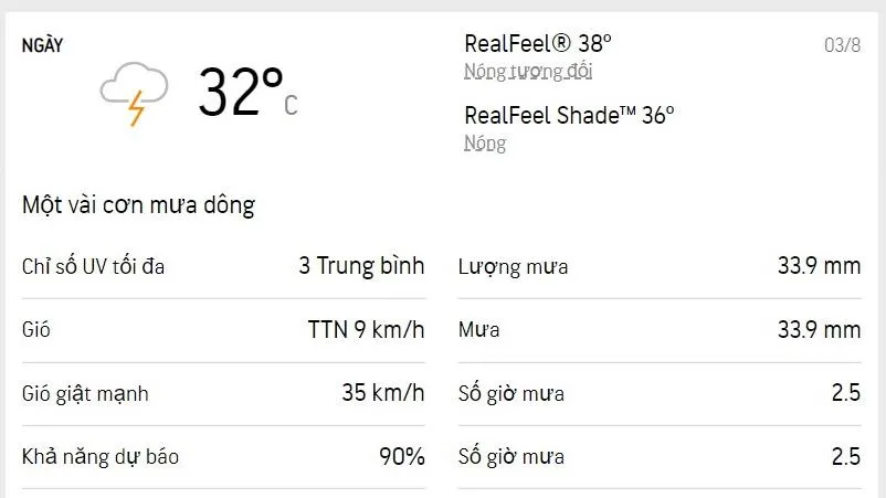 Dự báo thời tiết TPHCM hôm nay 3/8 và ngày mai 4/8/2022: Chiều nhiều mưa dông
