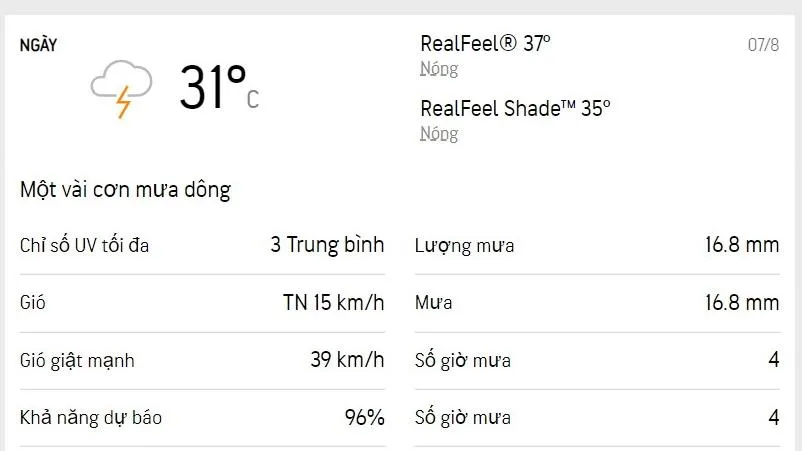 Dự báo thời tiết TPHCM hôm nay 7/8 và ngày mai: Chiều có mưa dông