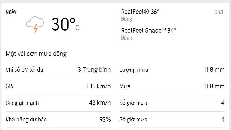 Dự báo thời tiết TPHCM hôm nay 8/8 và ngày mai 9/8: Trời mát, sáng-chiều có mưa