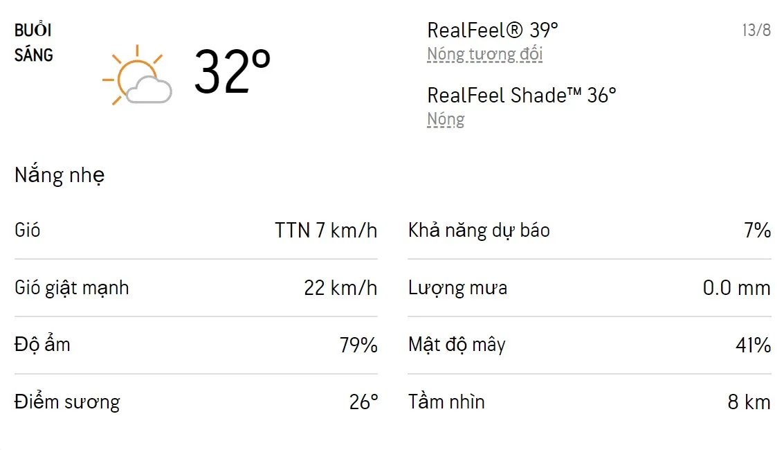 Dự báo thời tiết TPHCM hôm nay 13/8 và ngày mai 14/8/2022: Trời nhiều mây không mưa