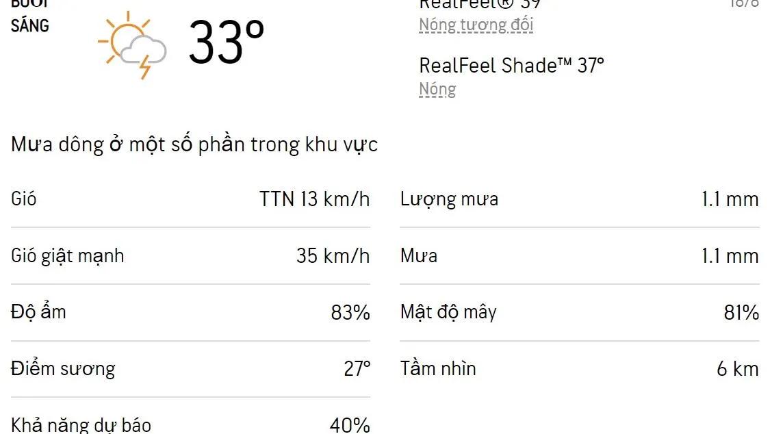 Dự báo thời tiết TPHCM hôm nay 18/8 và ngày mai: Ngày có mưa dông