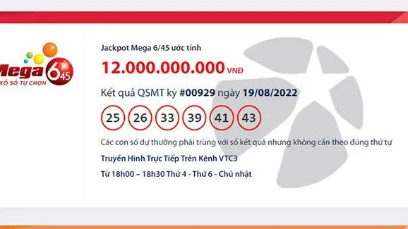 Vé số Vietlott - Mega 6/45 đã “nổ”, vé trúng thưởng hơn 48 tỉ đồng bán ở quận 12