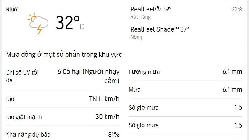 Dự báo thời tiết TPHCM hôm nay và ngày mai 23/8/2022: Mưa dông rải rác