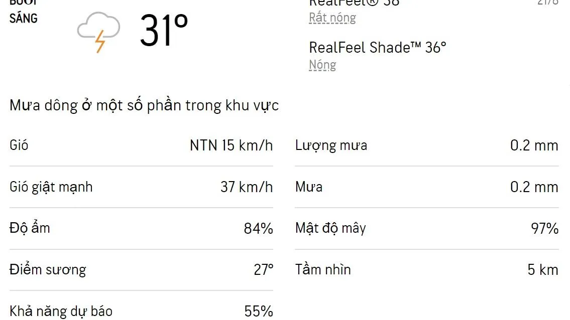 Dự báo thời tiết TPHCM hôm nay và ngày mai 22/8/2022: Có mưa