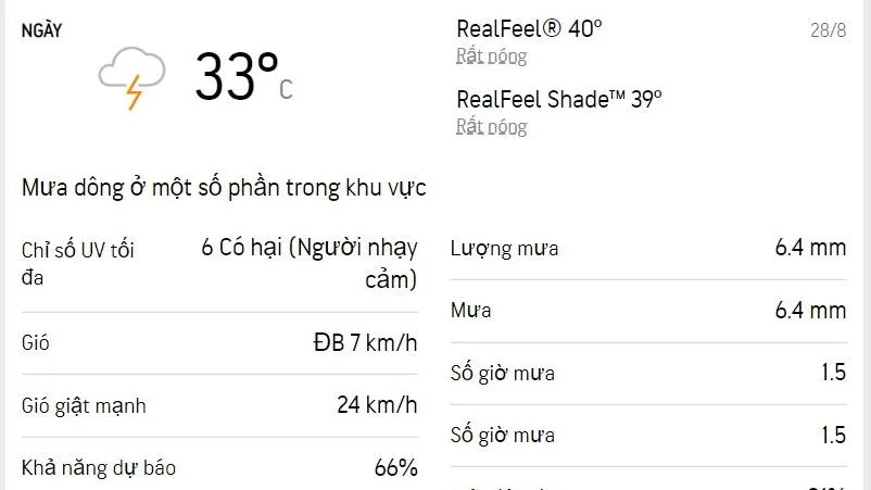 Dự báo thời tiết TPHCM hôm nay và ngày mai 29/8/2022: mưa dông một phần trong khu vực