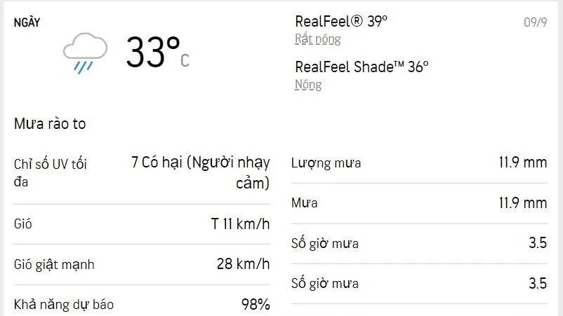 Dự báo thời tiết TPHCM hôm nay 9/9 và ngày mai 10/9/2022: có nắng, chiều có mưa rào to