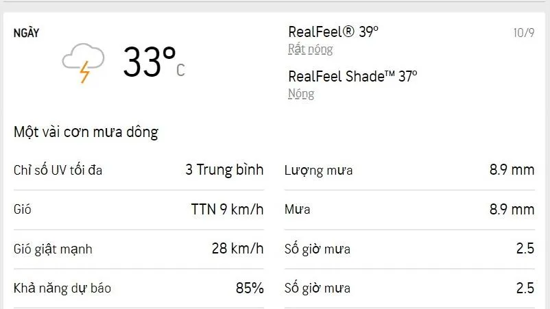 Dự báo thời tiết TPHCM hôm nay và ngày mai 11/9/2022: Nắng nhẹ, chiều có mưa