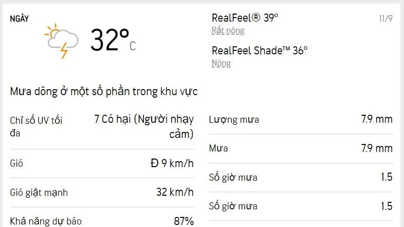 Dự báo thời tiết TPHCM hôm nay và ngày mai 12/9/2022: Chiều mưa