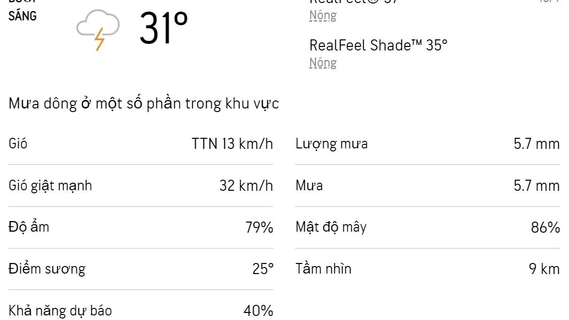 Dự báo thời tiết TPHCM hôm nay 15/9 và ngày mai 16/9/2022: Trời có mưa dông rải rác