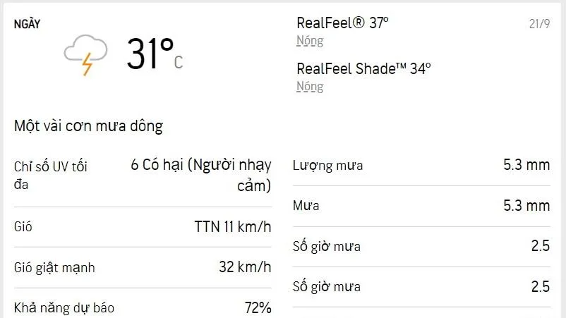 Dự báo thời tiết TPHCM hôm nay 21/9 và ngày mai 22/9/2022: trời nắng nhẹ, giảm mưa