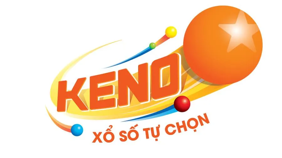 Trực tiếp kết quả xổ số Keno Vietlott hôm nay - XS Keno 20/9