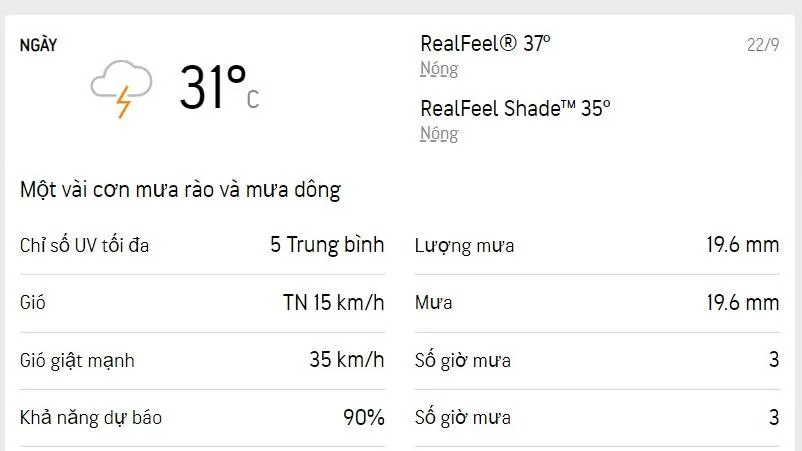 Dự báo thời tiết TPHCM hôm nay 22/9 và ngày mai 23/9/2022: đầu giờ chiều có mưa dông lớn