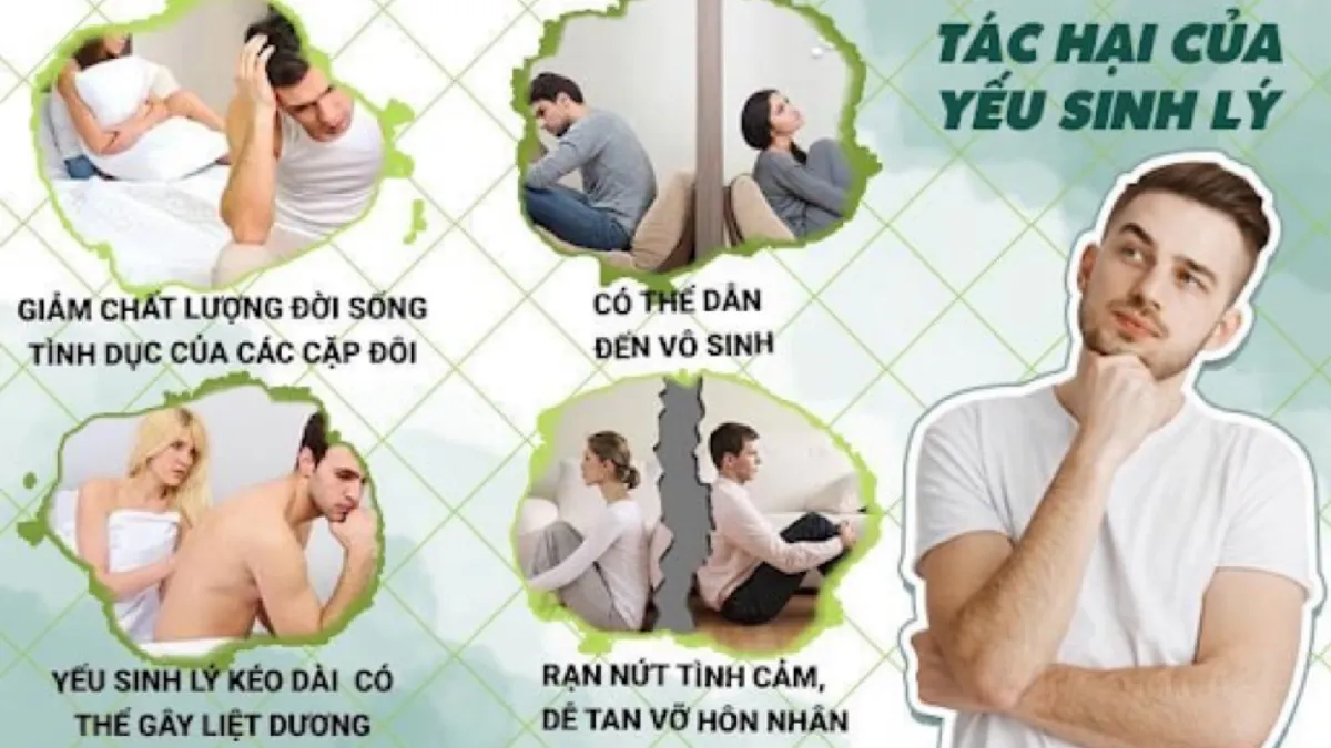 Nhận biết tình trạng rối loạn cương dương và điều trị