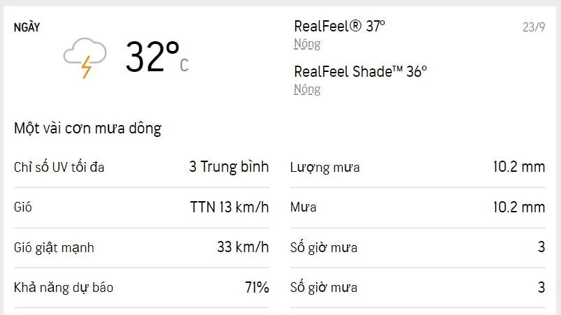 Dự báo thời tiết TPHCM hôm nay 23/9 và ngày mai 24/9/2022: ngày ít nắng, mưa dông rải rác