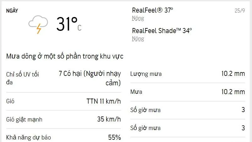 Dự báo thời tiết TPHCM hôm nay 25/9 và ngày mai 26/9/2022: nhiệt độ cao nhất 31 độ C, UV ở mức cao