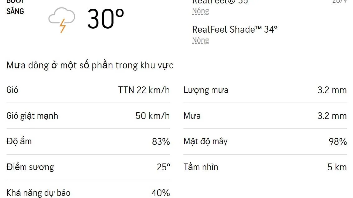 Dự báo thời tiết TPHCM hôm nay và ngày mai 29/9/2022: Ngày mưa và dông, trời dịu mát