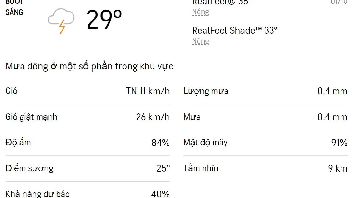 Dự báo thời tiết TPHCM hôm nay 1/10 và ngày mai 2/10/2022: Cả ngày có mưa dông, trời dịu mát