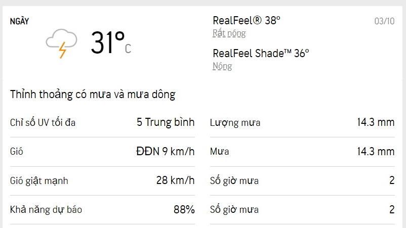Dự báo thời tiết TPHCM hôm nay 3/10 và ngày mai 4/10/2022: trời mát, nắng nhẹ, chiều có mưa rải rác
