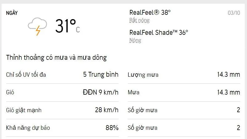 Dự báo thời tiết TPHCM hôm nay 3/10 và ngày mai 4/10/2022: trời mát, nắng nhẹ, chiều có mưa rải rác