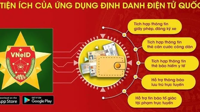 Những tiện ích nổi bật của ứng dụng VNeID - ứng dụng tích hợp thẻ Căn cước công dân điện tử