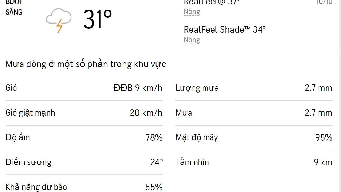 Dự báo thời tiết TPHCM hôm nay 10/10 và ngày mai 11/10/2022: Sáng chiều có mưa dông rải rác trời mát